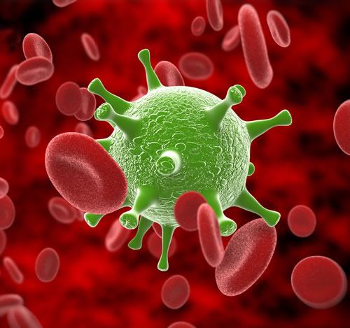 covid19 Covid-19 virus